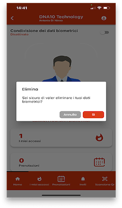 Image is not available